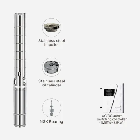 REEOFLO 6ADSC AC/DC Powered Solar Deep Well Pump with S/S Impeller
