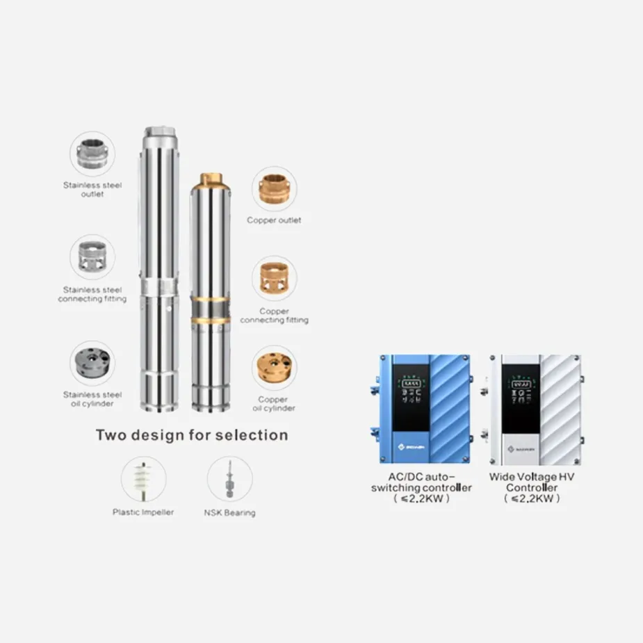 REEOFLO 4ADPCW AC/DC Water Filled Solar Deep Well Pump with Plastic Impeller