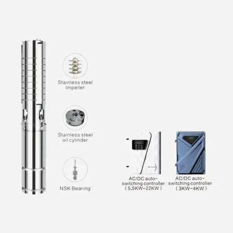 REEOFLO 4ADSC AC/DC Brushless Motor Stainless Steel Impeller Deep Well Pump