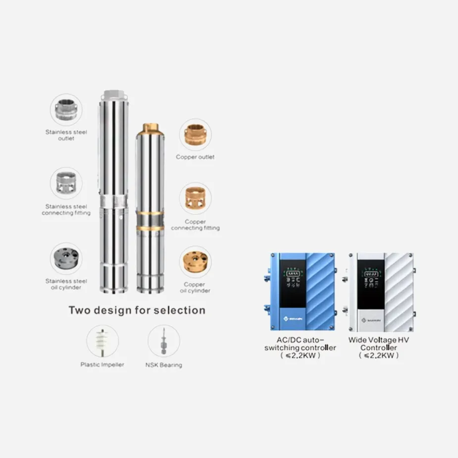 REEOFLO 4HVPC Wide Voltage Solar-Powered Deep Well Pump with Plastic Impeller