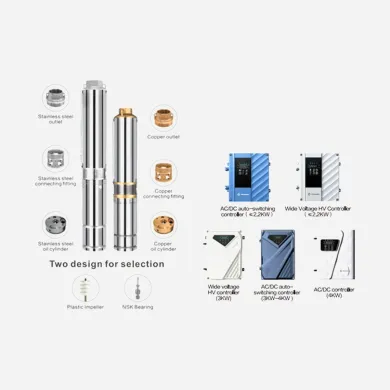 REEOFLO 4HVPC Wide Voltage Solar Deep Well Pump with Plastic Impeller