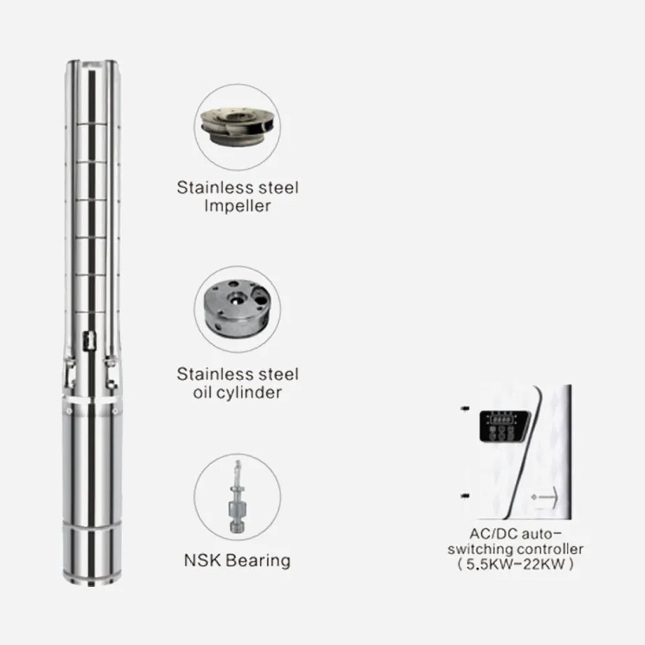 REEOFLO 6ADSC AC/DC Powered Solar Deep Well Pump with S/S Impeller