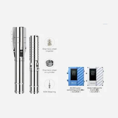 REEOFLO 4/6HVSCW Wide Voltage Water-Filled Motor Stainless Steel Impeller Solar Deep Well Pump