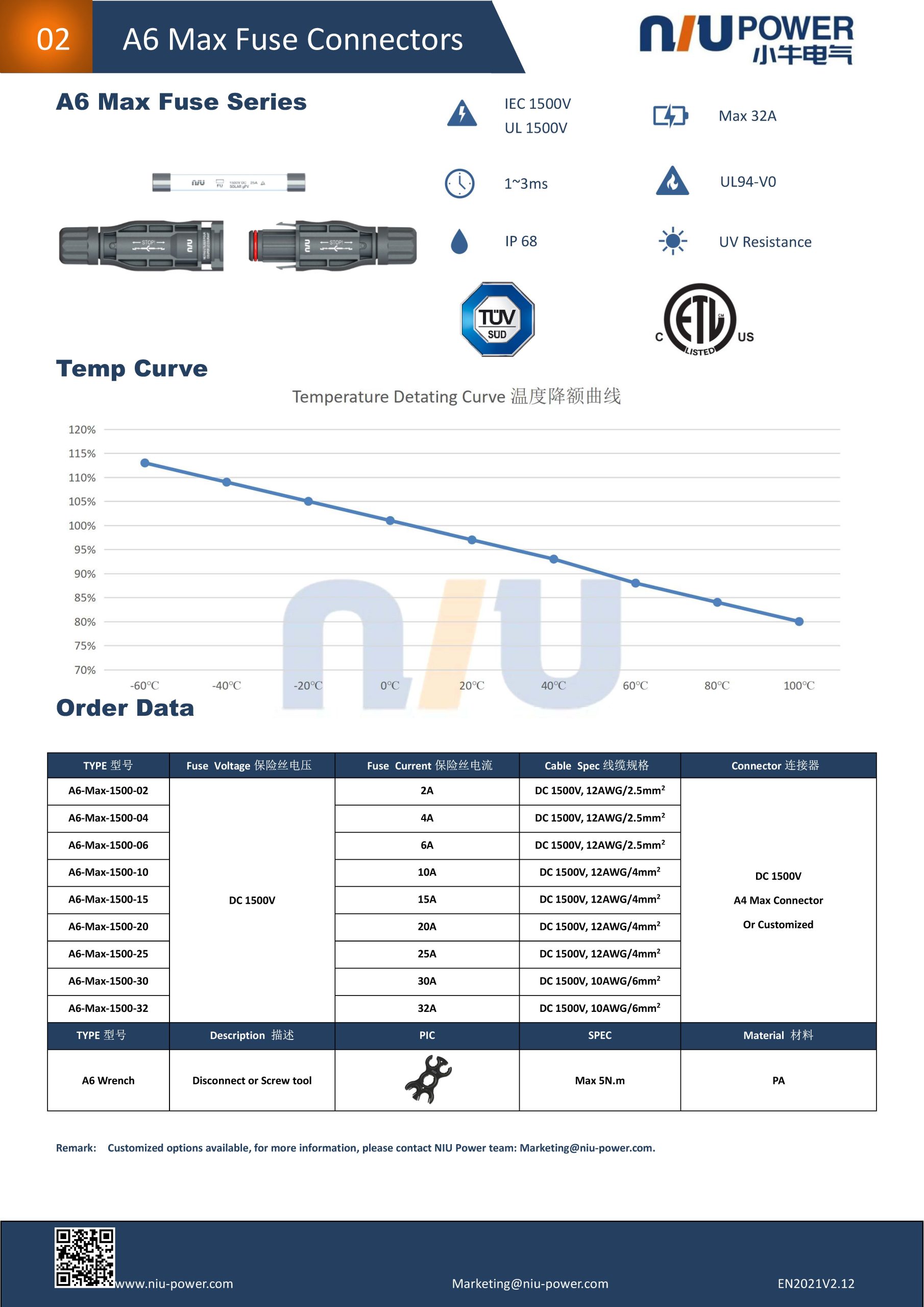Datasheet A6 Max EN2021V2.12 页面 2 scaled