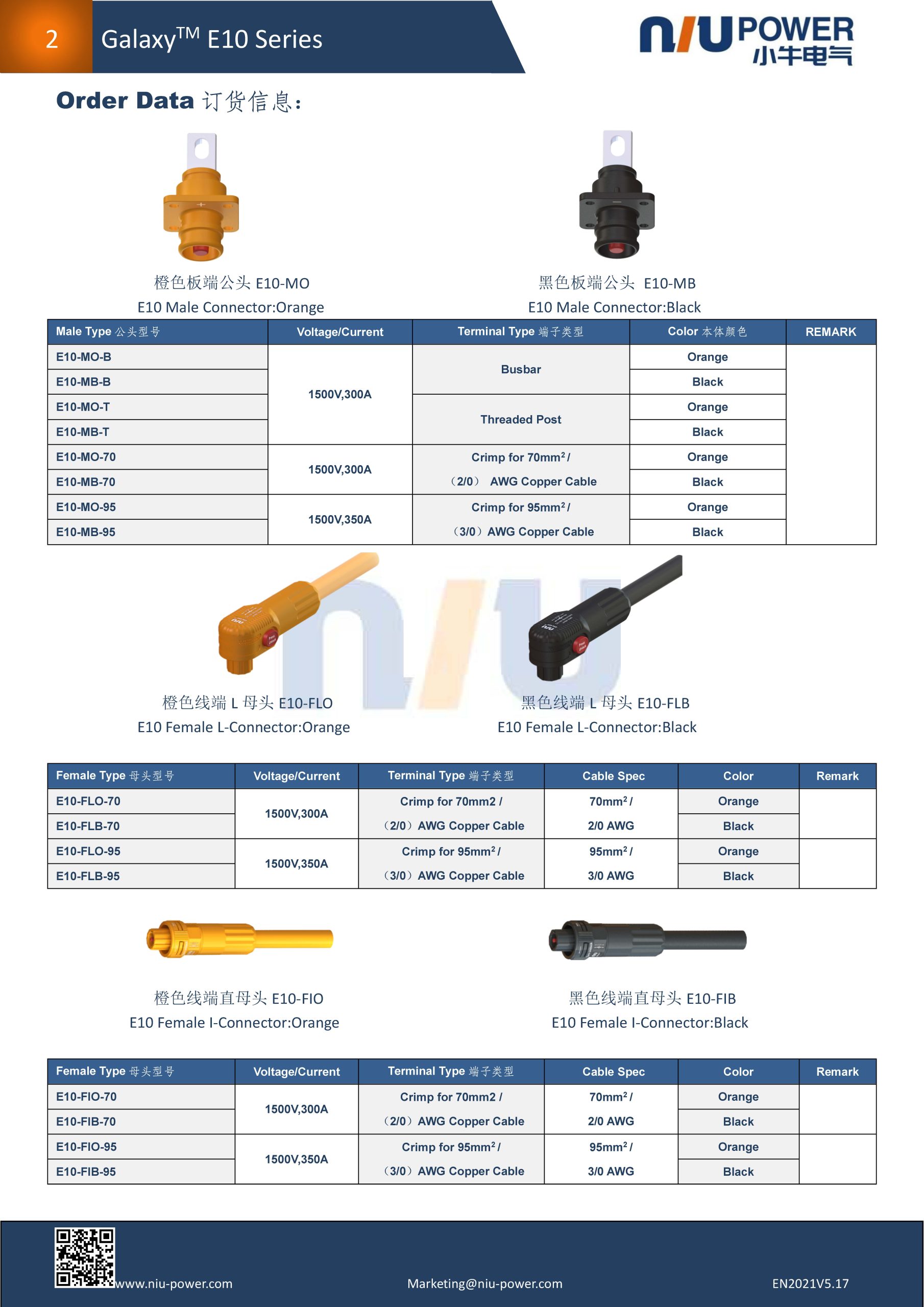 Galaxy E10 Datasheet EN2021V5.17 页面 2 scaled